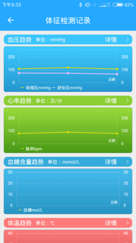 301健康管家