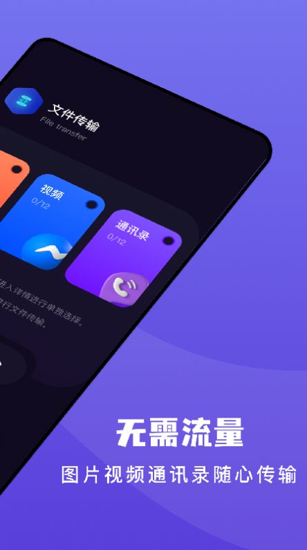 传输搬家  v1.4图2