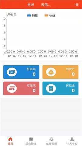 富云智慧城市  v1.0.0图1