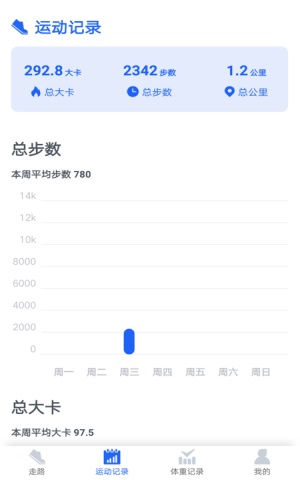 阳光计步app下载安装  v1.5.1图1