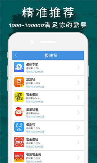 极客管家贷款手机版app  v1.0图3