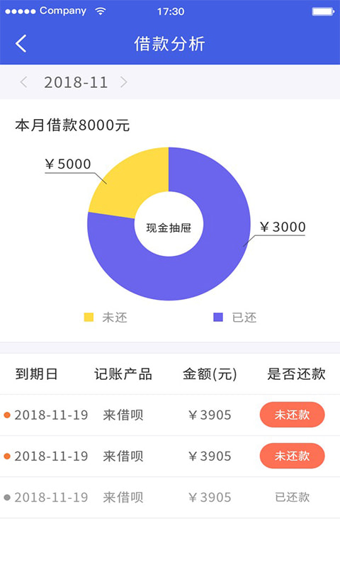 行驶证贷款的app  v2.0.1图3