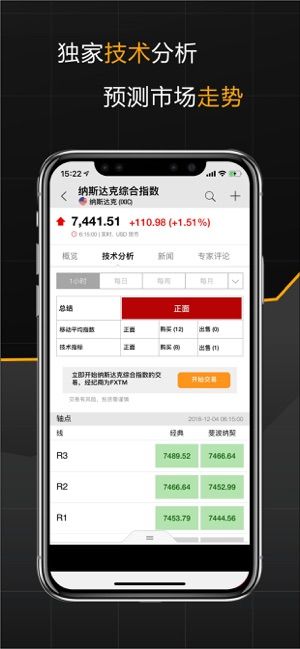 英为财情中文版app下载