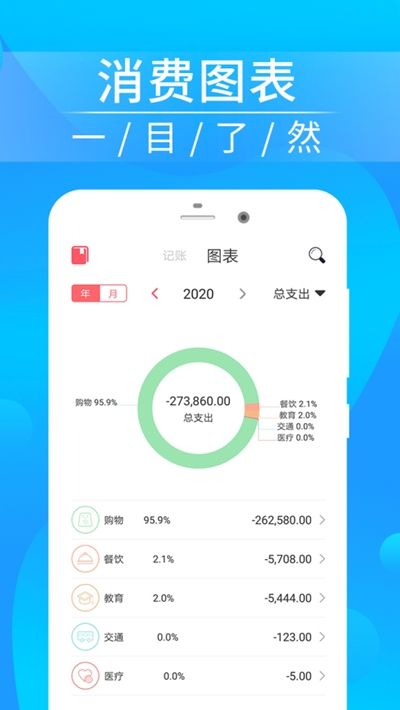 懒人记账本  v1.0.0图1