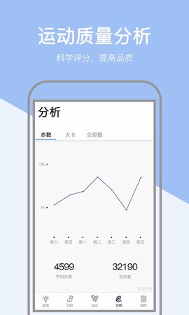 小米粒运动  v1.0.0图1