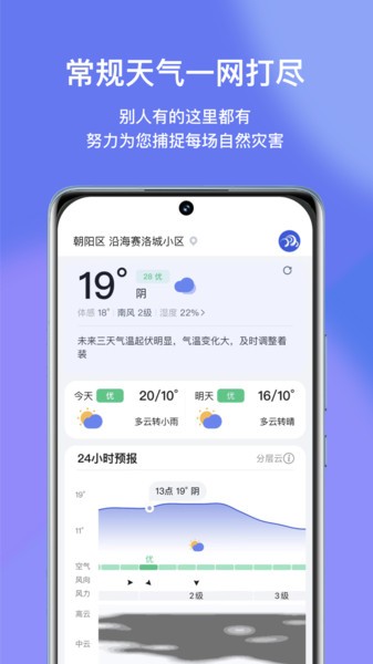 看天天气预报  v2.1.0图2