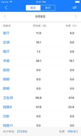 掌上用电  v2.6.5图2