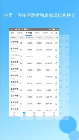 集思录官方网站登录