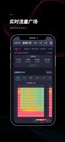 抖查查  v1.9.2图3