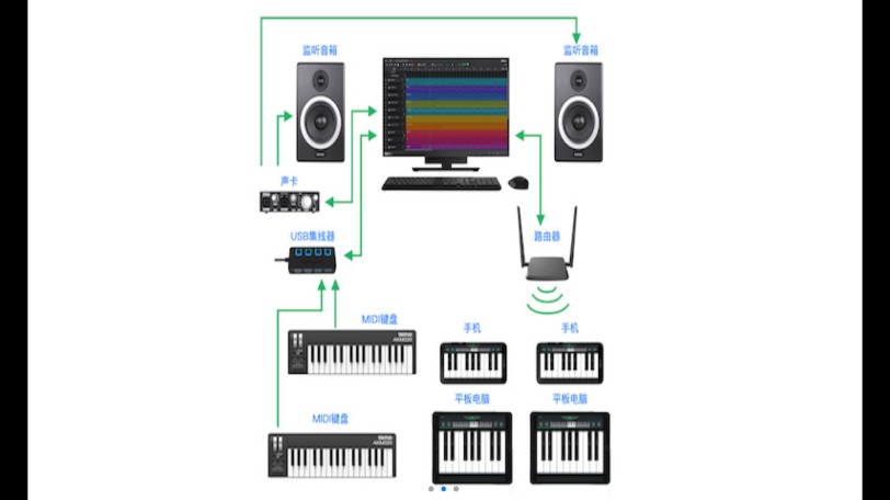 soundbug安卓版下载