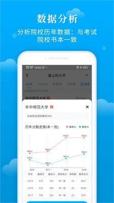 蝶变志愿官网app下载体育专用  v3.1.7图3