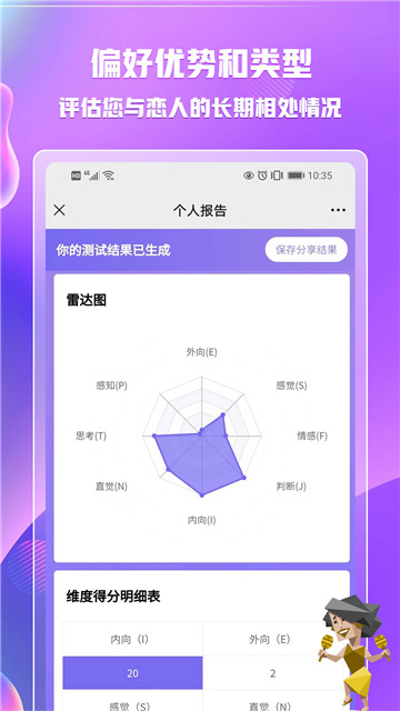 MBTI免费测试完整版  v1.1.7图3