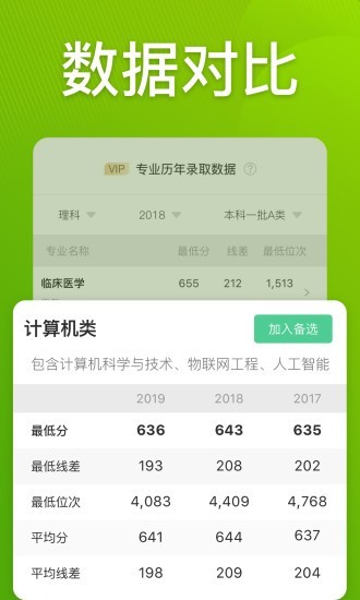 圆梦志愿破解版2024下载  v2.1.3图1