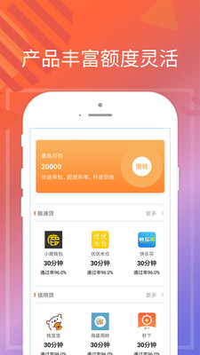 菠萝借款安卓版  v1.0.3图3