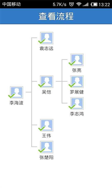 业务协作平台app官网下载苹果版  v6.0.3图2