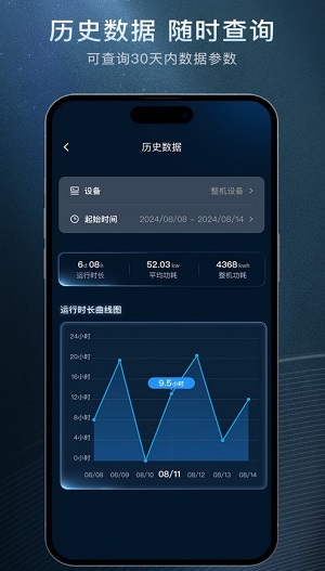 星云物联app