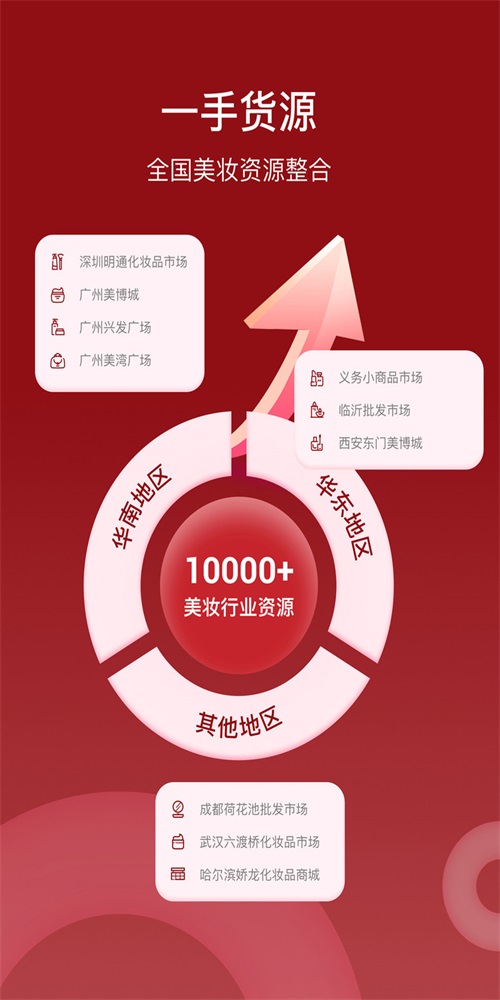 美妆商家软件下载安装  v1.0.5图3