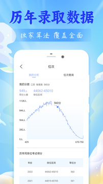 高考志愿报考专家高考志愿指南  v1.1.2图1