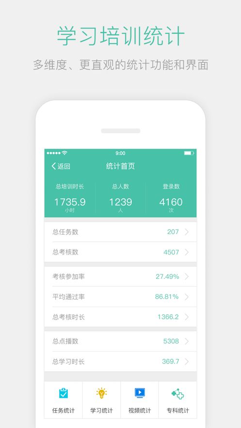 名医传世手机版下载安装  v3.2.0图2