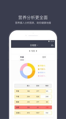 计食器安卓版下载安装最新版  v2.8.0图1