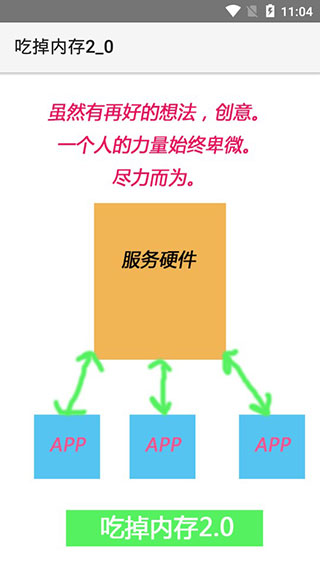 吃掉内存2.0酷安  v1.2图1