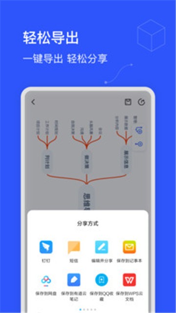 思维导图制作app手机  v1.0.0图2