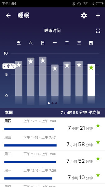 fitbit连接华为手机  v3.36.2图1