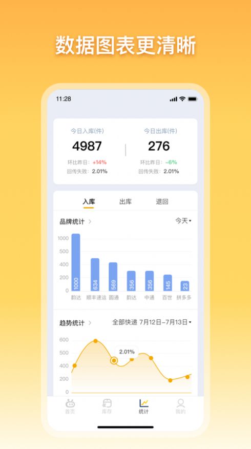 驿小店官方app下载  v1.0.0图3