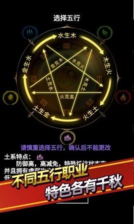 无尽洪荒相生材料