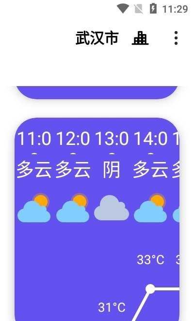 白云天气  v2.1.1图3