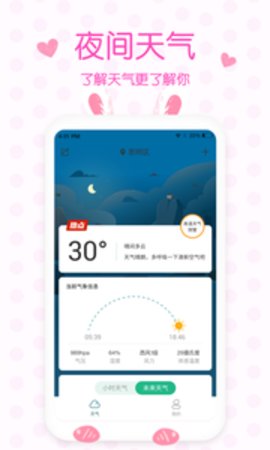 美人天气  v4.9.6图2