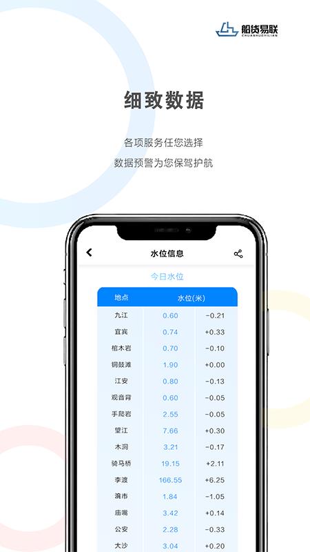 船货易联  v1.0.1图3