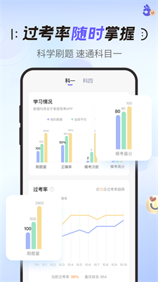 拿捏驾考app破解版下载安卓苹果手机  v1.0.0图2